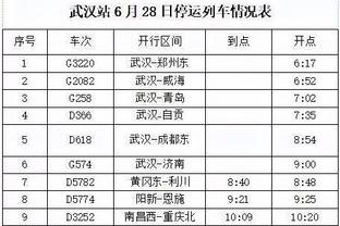 朱艺：中超中甲转会进入最后三天 很多转会仍未办手续有黄掉可能